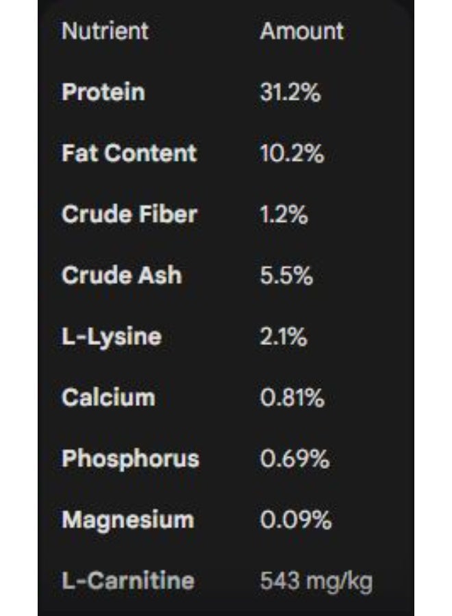 Hill's خطة العلوم للقطط البالغة المعقمة مع الدجاج - Image 2
